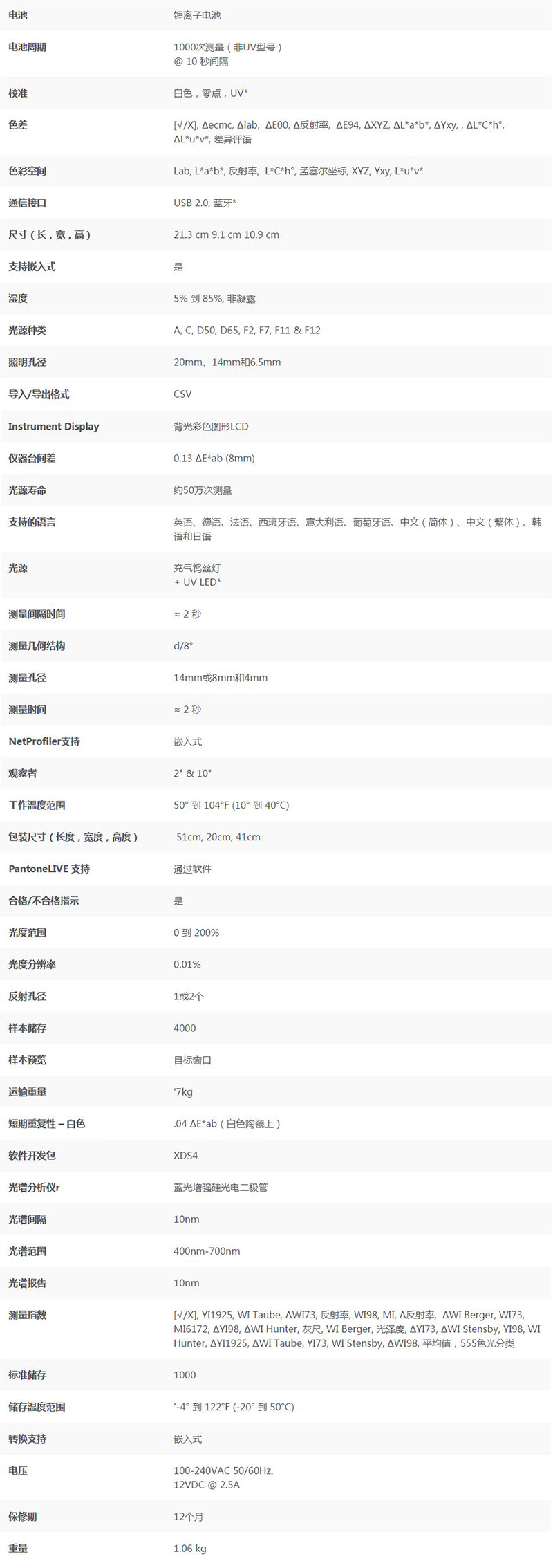 Ci64便攜式積分球分光測色儀（手持式分光色差儀）5.jpg