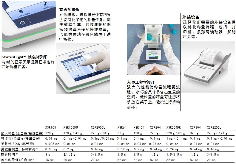 XSR分析天平0.jpg