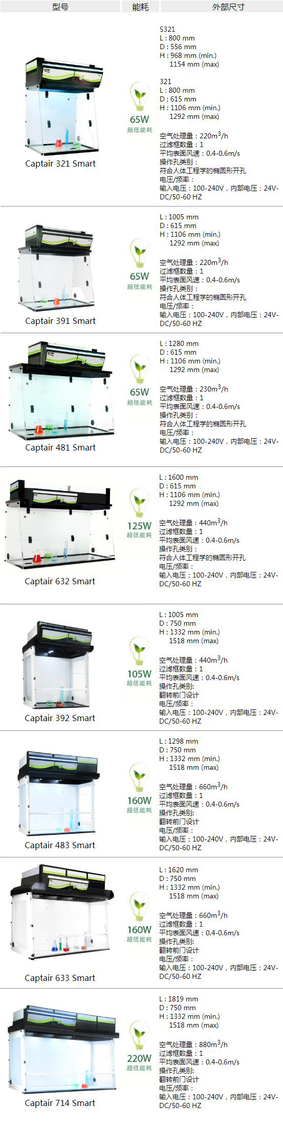 開普泰-Smart9.jpg