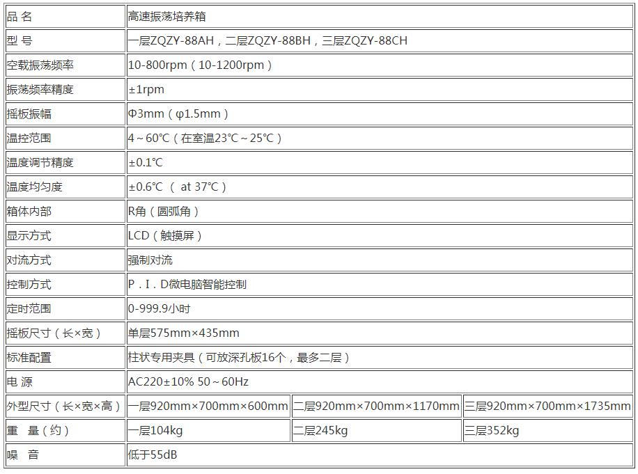 ZQZY-88CH1.jpg