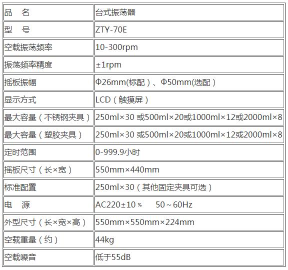 ZTY-70E臺式振蕩器1.jpg